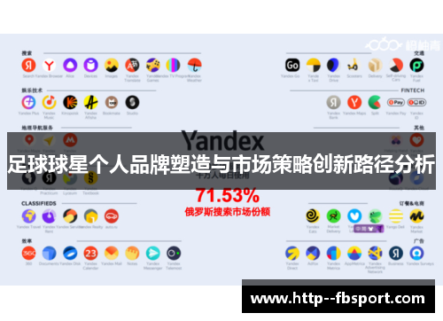 足球球星个人品牌塑造与市场策略创新路径分析