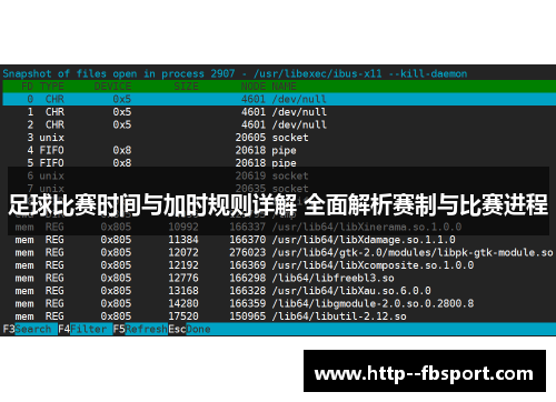 足球比赛时间与加时规则详解 全面解析赛制与比赛进程 足球比赛时间与加时规则详解 全面解析赛制与比赛进程