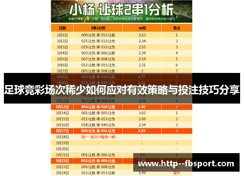 足球竞彩场次稀少如何应对有效策略与投注技巧分享